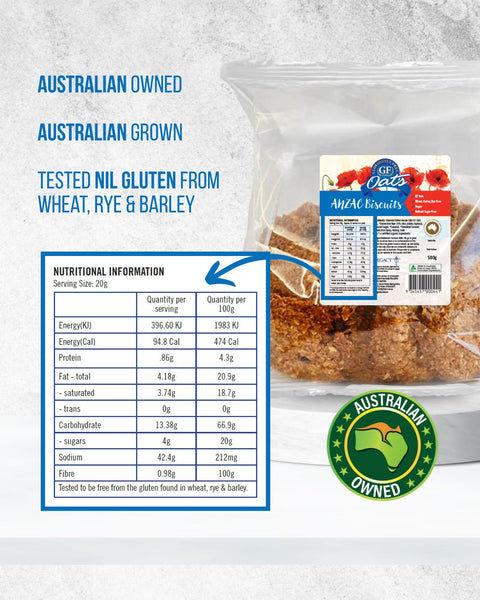 20 Pack Anzac Biscuit Label