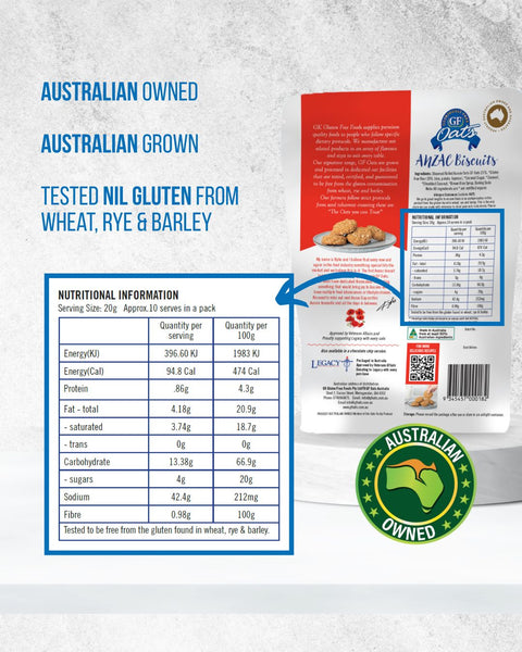 Anzac Biscuit Label