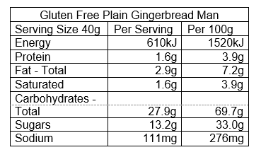 Gluten Free Gingerbread Man Biscuit