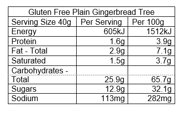 Gluten Free Gingerbread Christmas Tree Biscuit