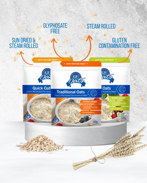 Getting Started Pack