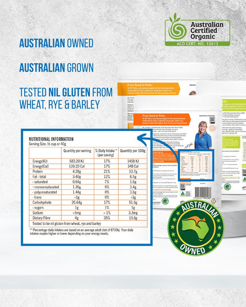 Getting Started Pack