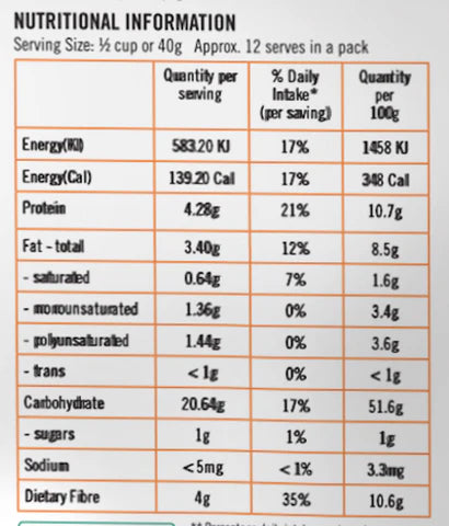 Traditional Oats *tested nil to gluten contamination*