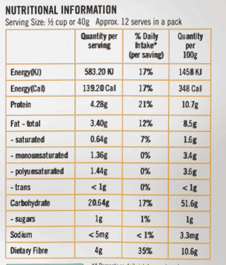 Quick Oats *tested nil to gluten contamination*