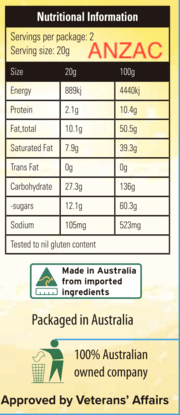 Anzac Chocolate Chip nutritional panel